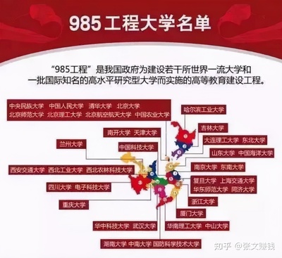 985学习能力超强